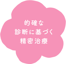 的確な診断に基づく精密治療